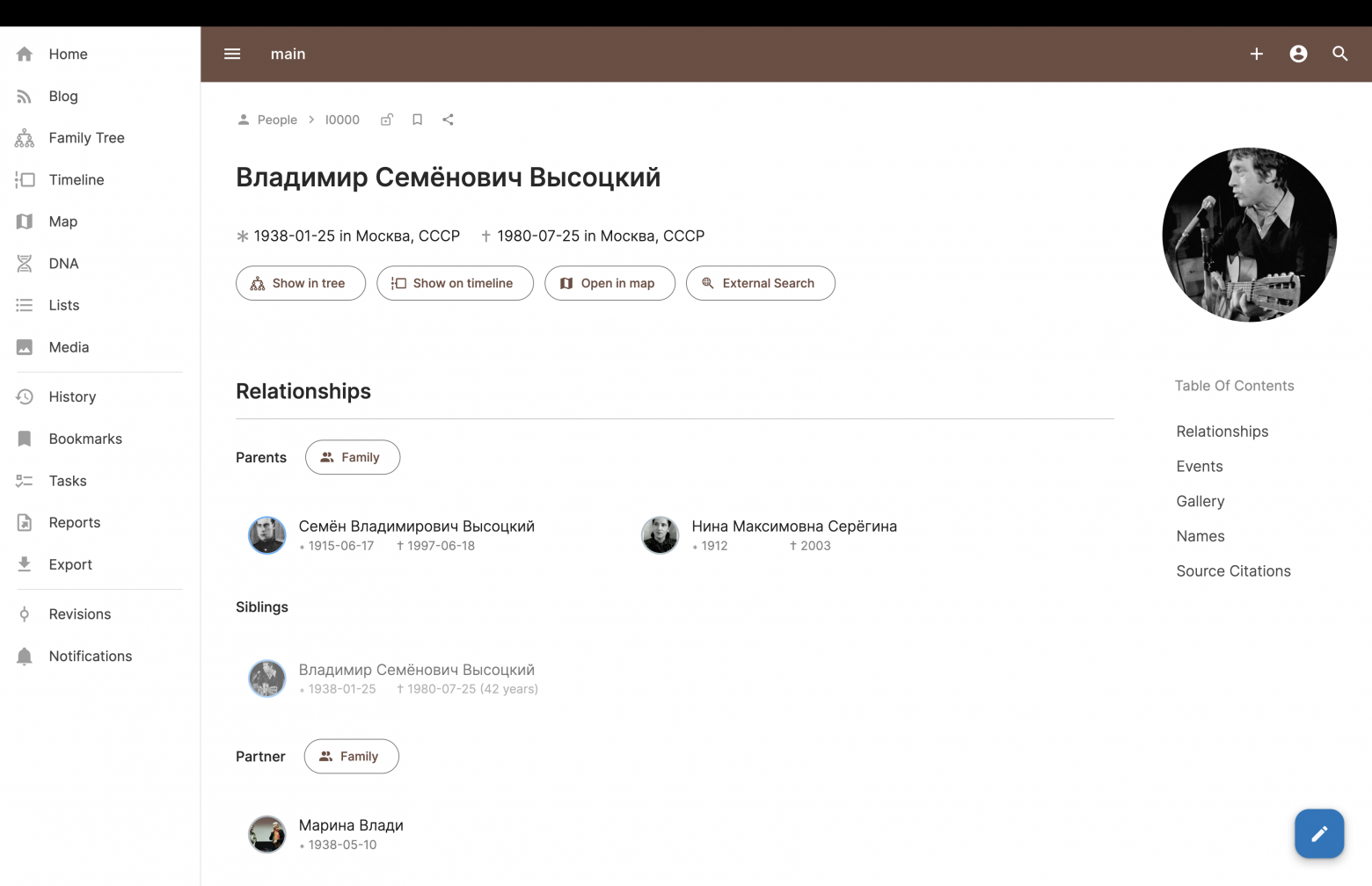 Страница персоны